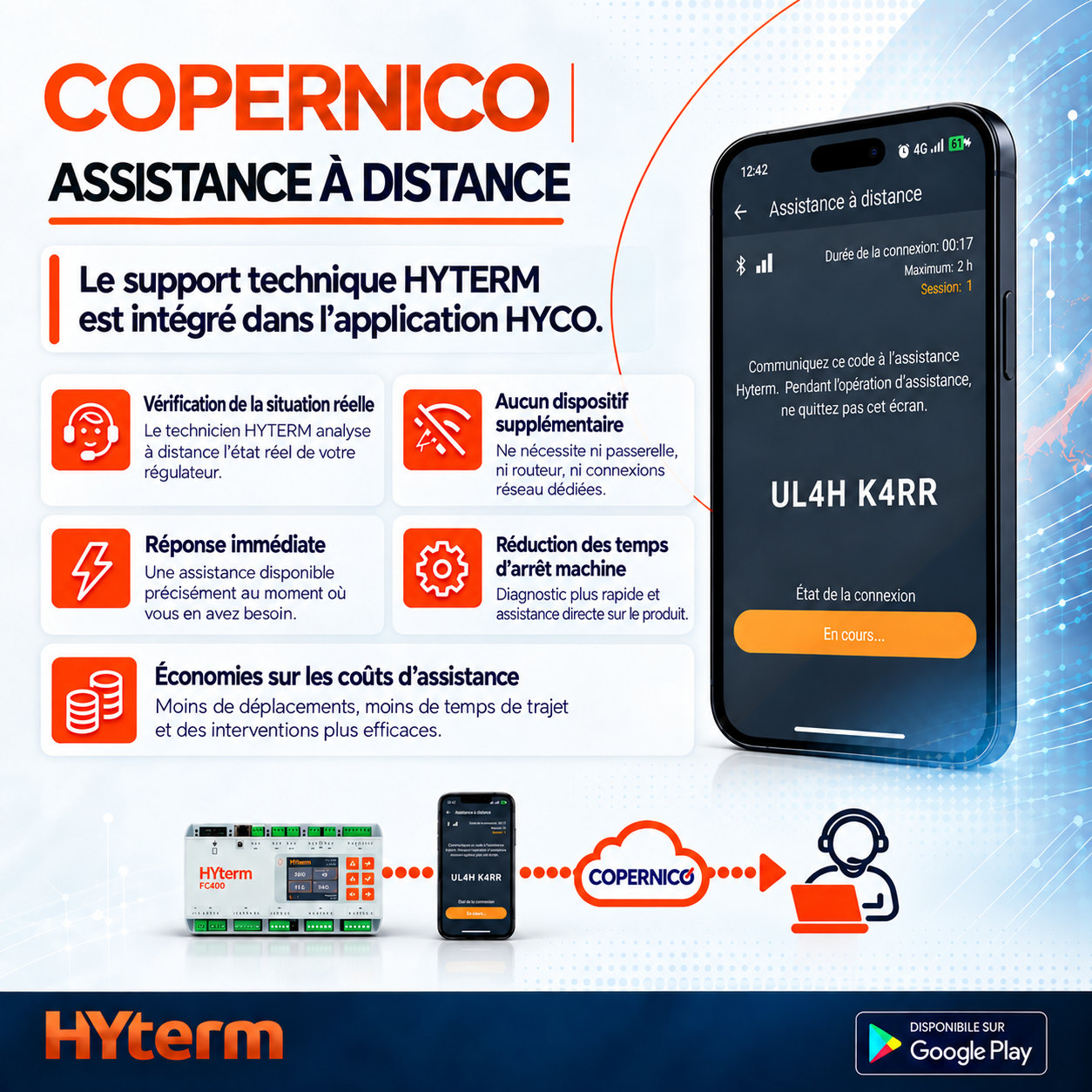 Image COPERNICO