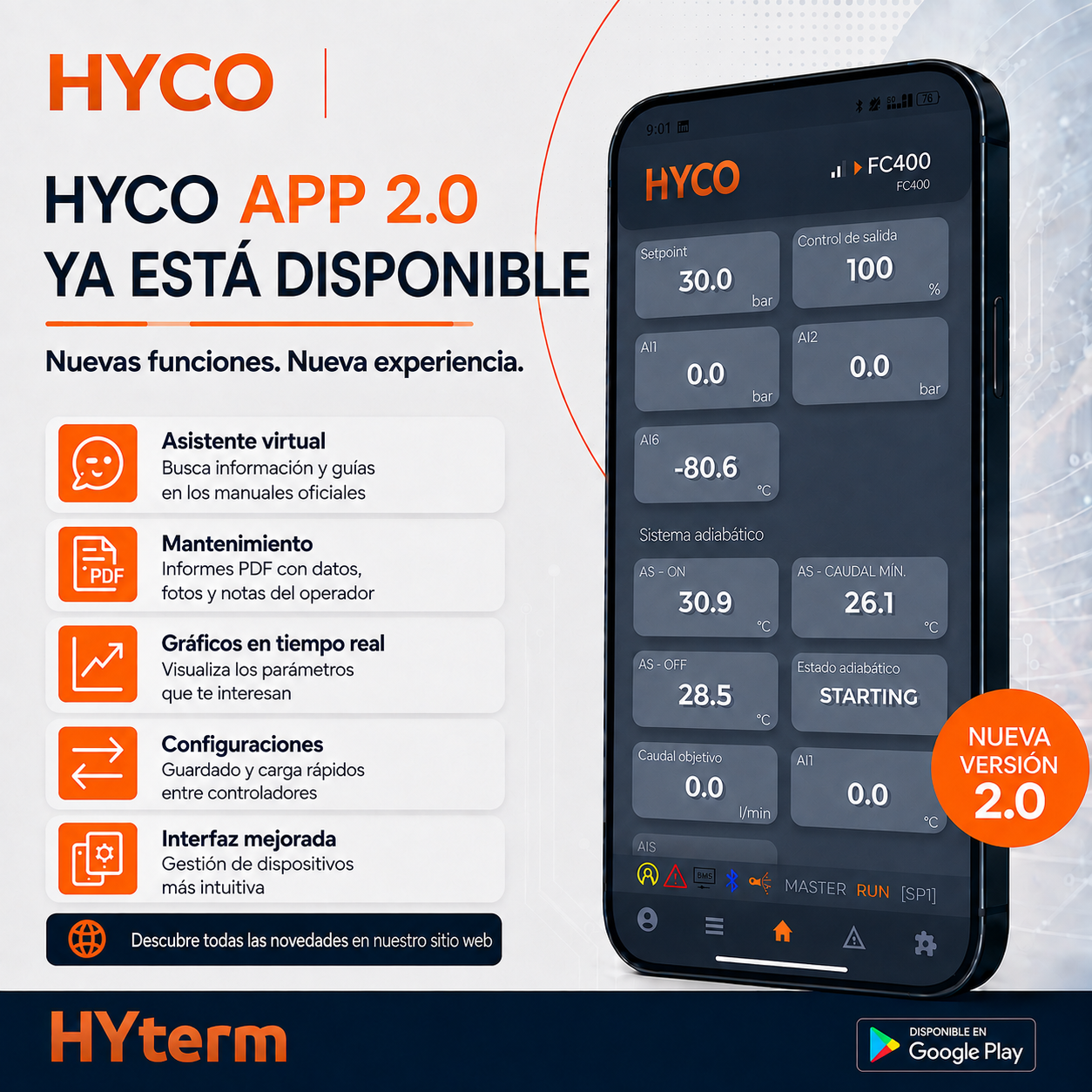 Imagen Hyco v2.0
