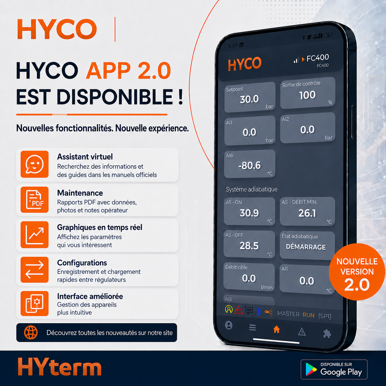 Image Hyco v2.0